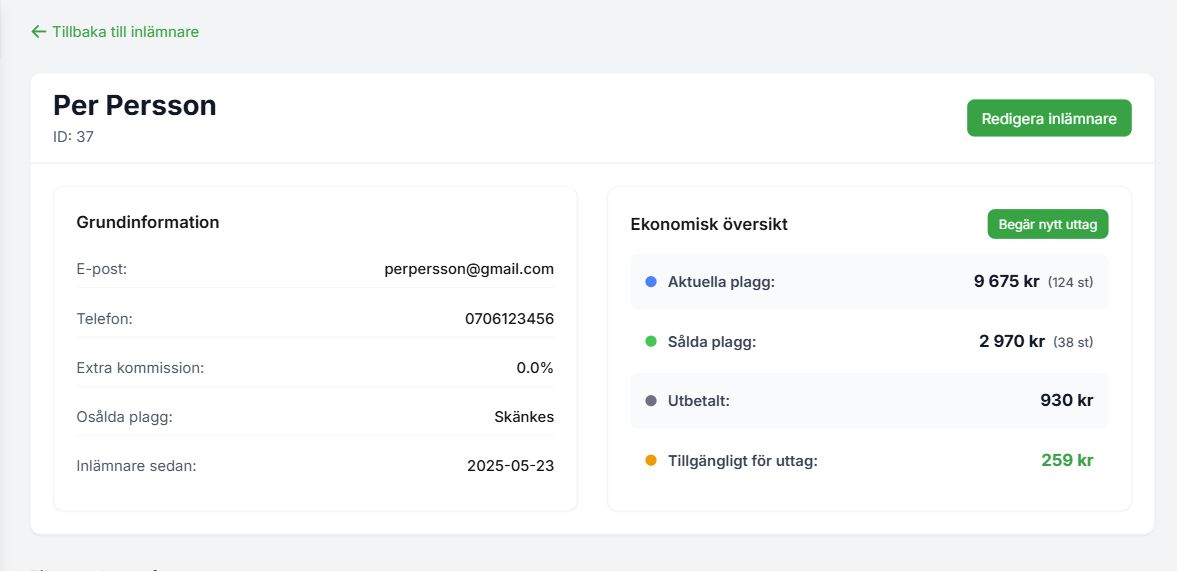 Inlämnarprofil med saldo